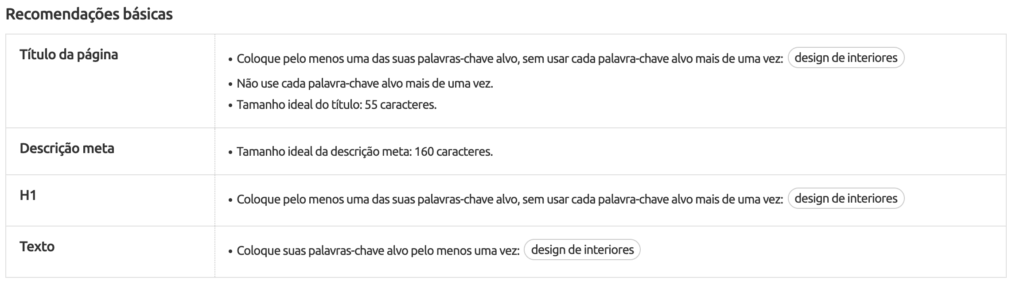 SEO On Page: Otimização Para Ranquear Sites 4 Tag H1