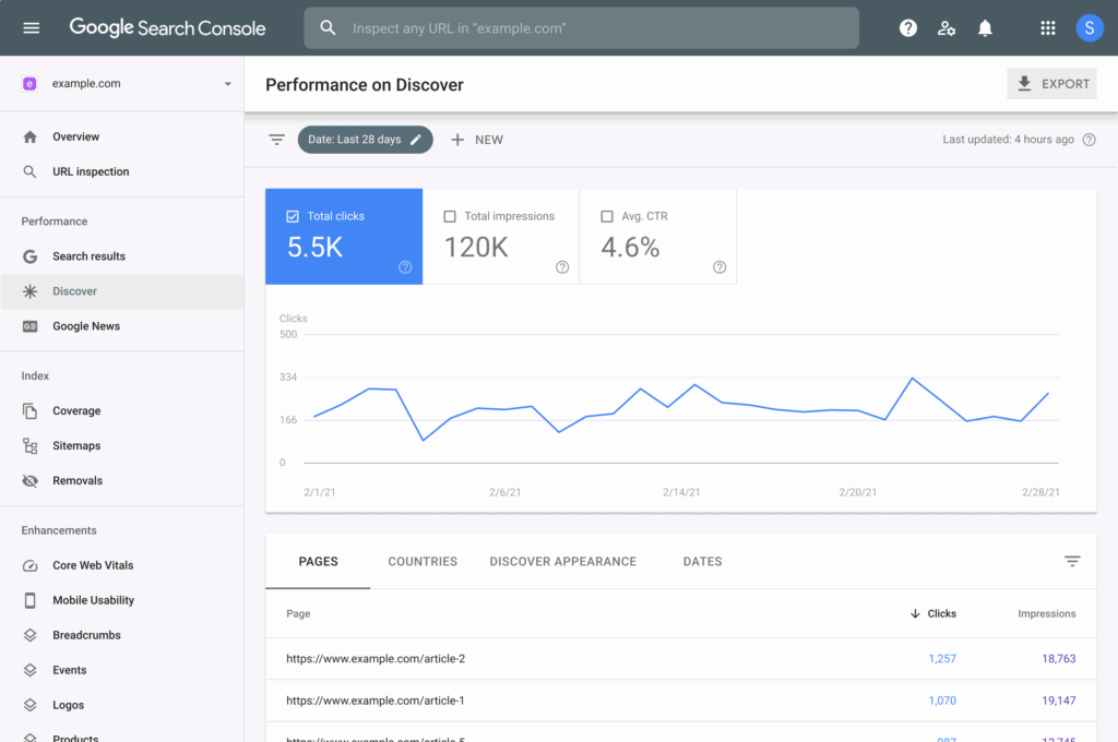 google search console 2
