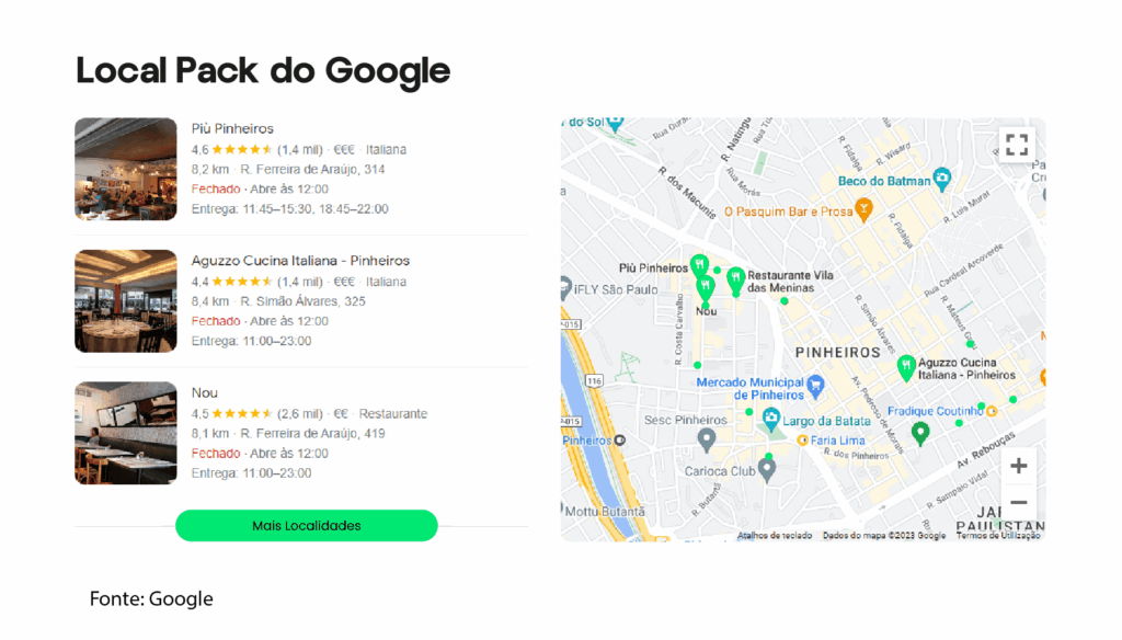 SEO Local, o que é? Apareça nas Pesquisas do Google 1 seo local