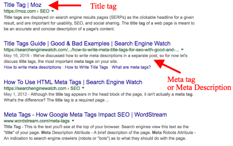 Análise de SEO: O Primeiro Passo Para Dominar o Google 3 seo-metadata