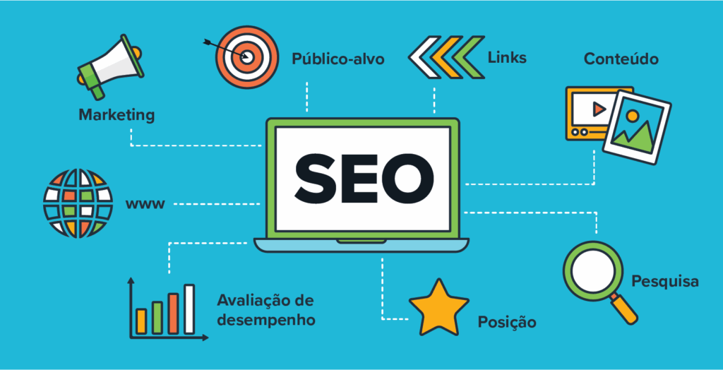 Ferramentas de SEO